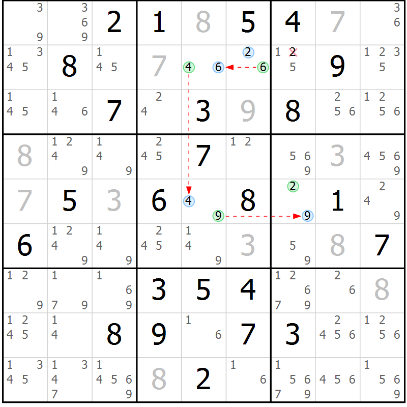 Position des candidats pour la solution de la Gr 32 page 35 du magazine de sudoku Suprême n° 029