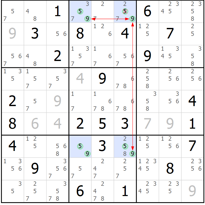 Position des candidats pour la solution de la Gr 33 page 36 du magazine de sudoku Suprême n° 029