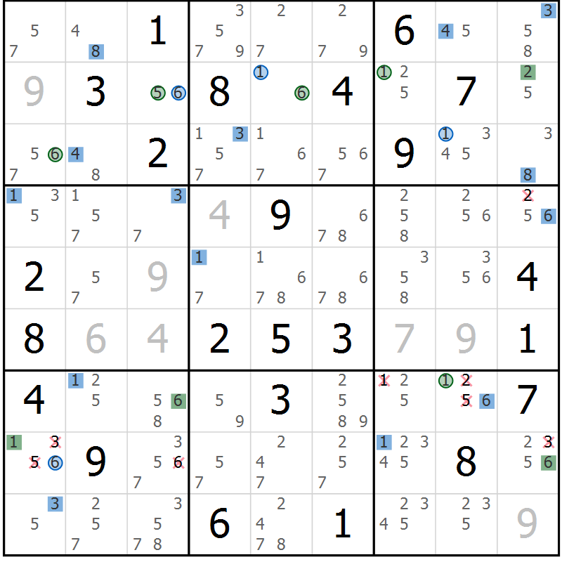 Position des candidats pour la solution de la Gr 33 page 36 du magazine de sudoku Suprême n° 029