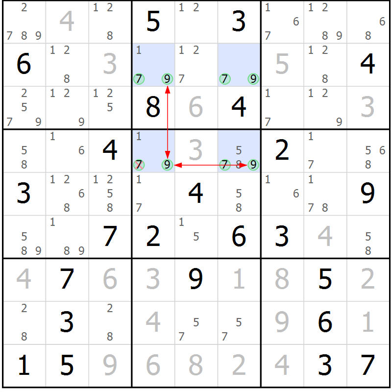 Position des candidats pour la solution de la Gr 34 page 37 du magazine de sudoku Suprême n° 029