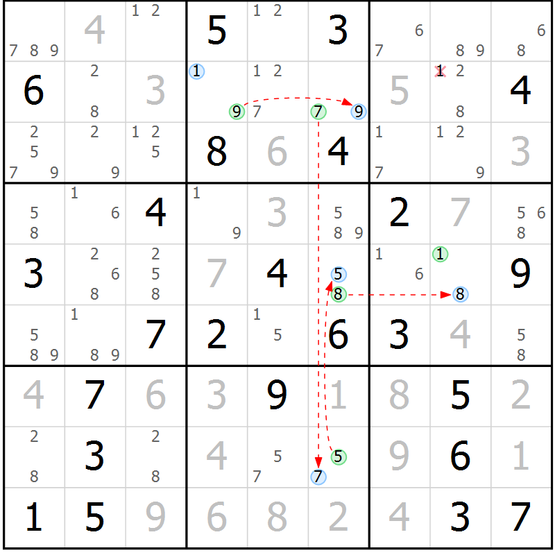 Position des candidats pour la solution de la Gr 34 page 37 du magazine de sudoku Suprême n° 029