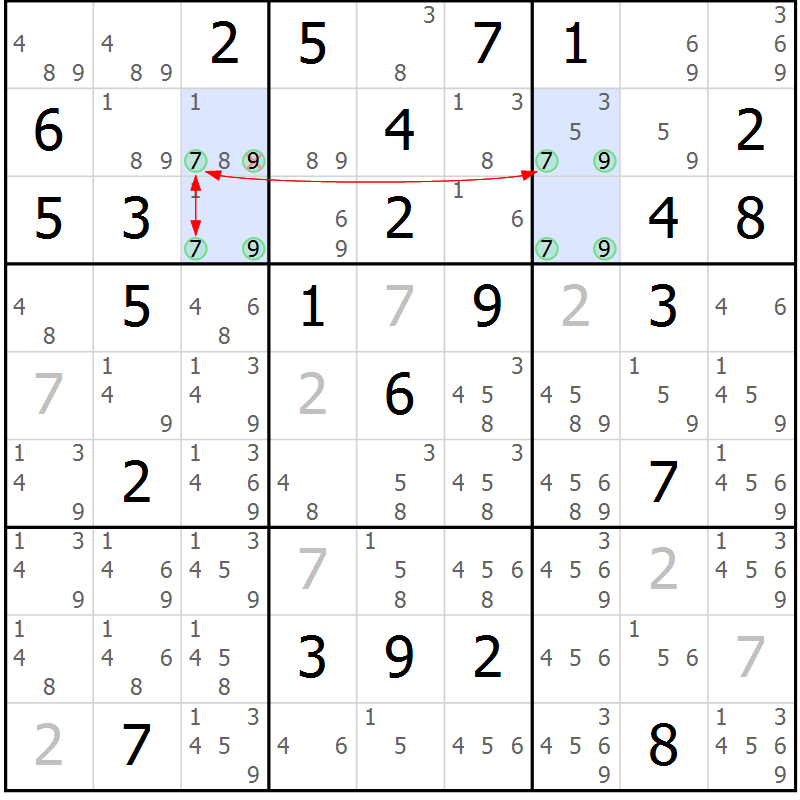 Position des candidats pour la solution de la Gr 37 page 40 du magazine de sudoku Suprême n° 029