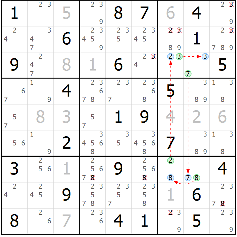 Position des candidats pour la solution de la Gr 38 page 41 du magazine de sudoku Suprême n° 029