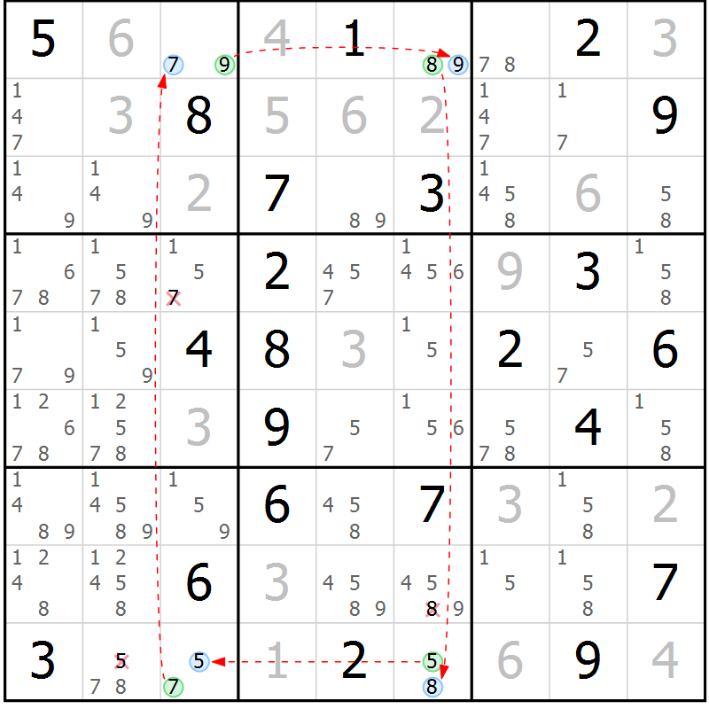 Position des candidats pour la solution de la Gr 4 page 7 du magazine de sudoku Suprême n° 029