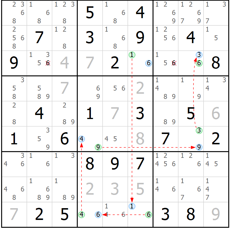 Position des candidats pour la solution de la Gr 40 page 43 du magazine de sudoku Suprême n° 029