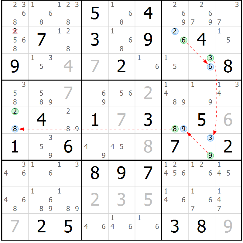 Position des candidats pour la solution de la Gr 40 page 43 du magazine de sudoku Suprême n° 029