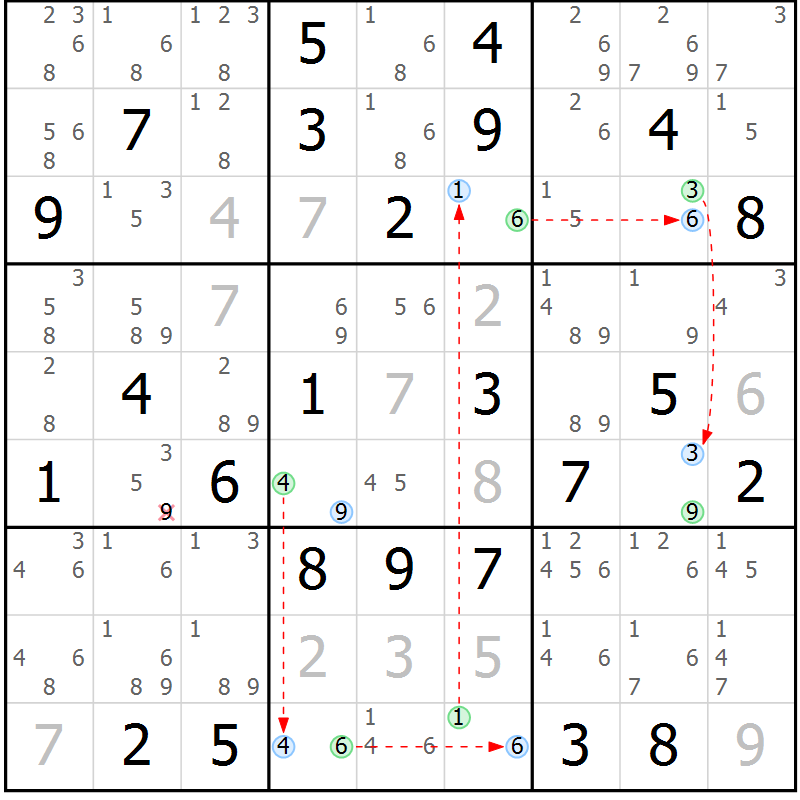 Position des candidats pour la solution de la Gr 40 page 43 du magazine de sudoku Suprême n° 029