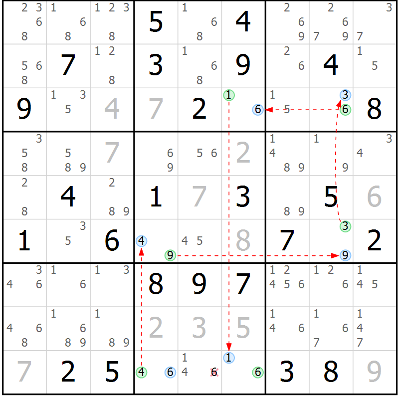 Position des candidats pour la solution de la Gr 40 page 43 du magazine de sudoku Suprême n° 029