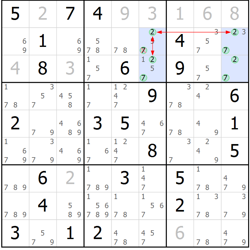 Position des candidats pour la solution de la Gr 43 page 46 du magazine de sudoku Suprême n° 029