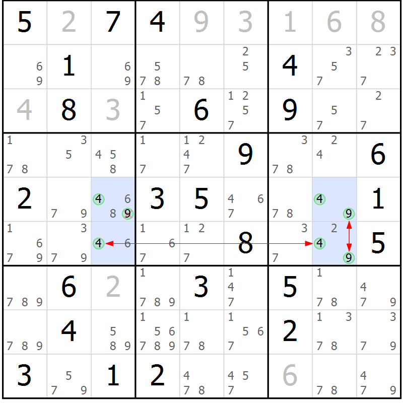Position des candidats pour la solution de la Gr 43 page 46 du magazine de sudoku Suprême n° 029