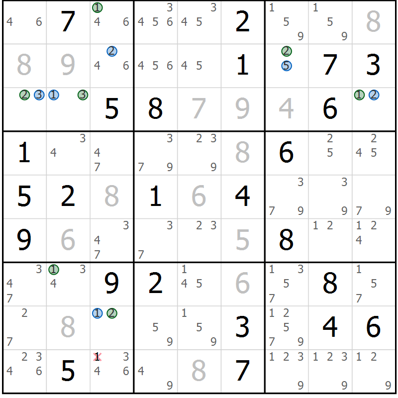 Position des candidats pour la solution de la Gr 44 page 47 du magazine de sudoku Suprême n° 029