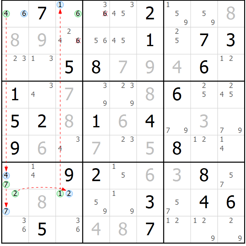 Position des candidats pour la solution de la Gr 44 page 47 du magazine de sudoku Suprême n° 029