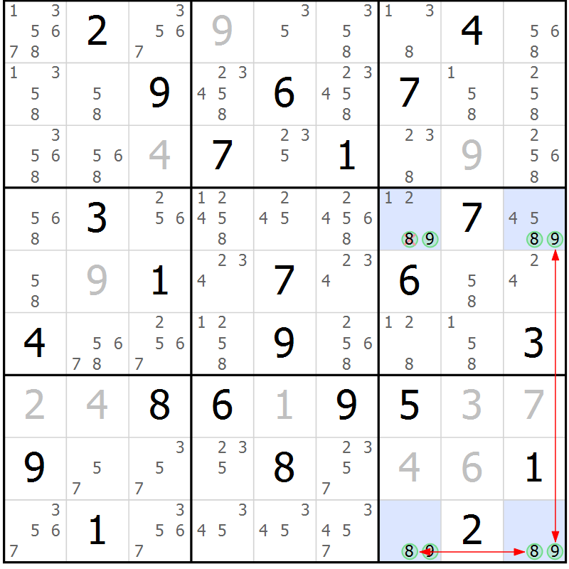 Position des candidats pour la solution de la Gr 46 page 49 du magazine de sudoku Suprême n° 029