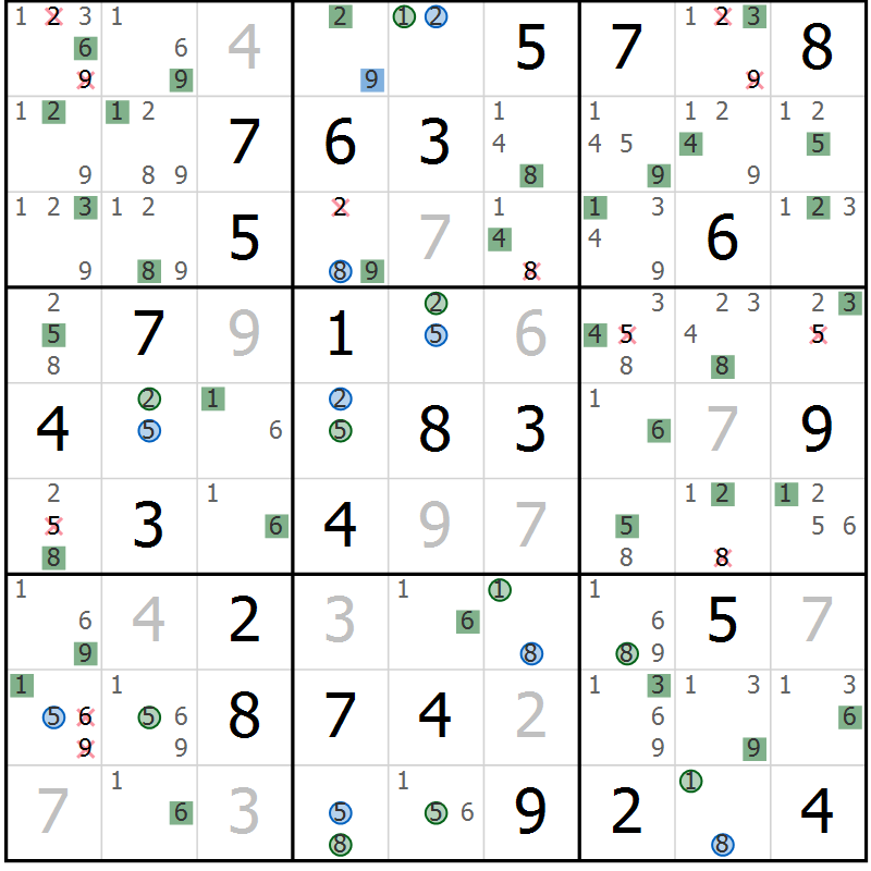 Position des candidats pour la solution de la Gr 47 page 50 du magazine de sudoku Suprême n° 029