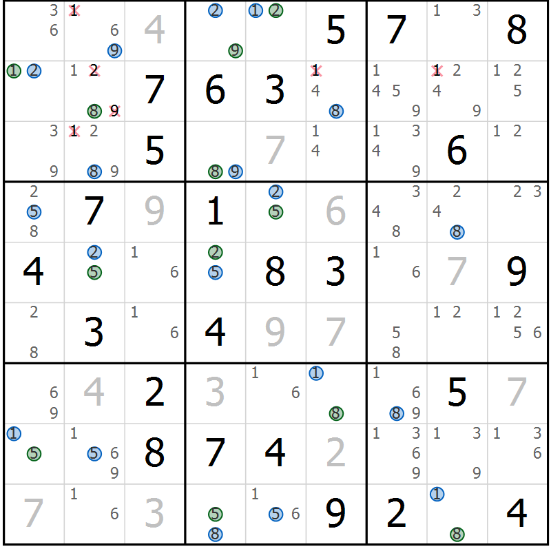 Position des candidats pour la solution de la Gr 47 page 50 du magazine de sudoku Suprême n° 029