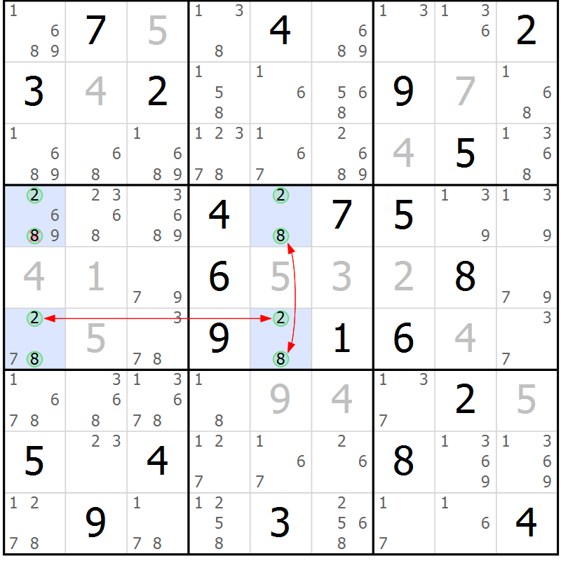 Position des candidats pour la solution de la Gr 5 page 8 du magazine de sudoku Suprême n° 029