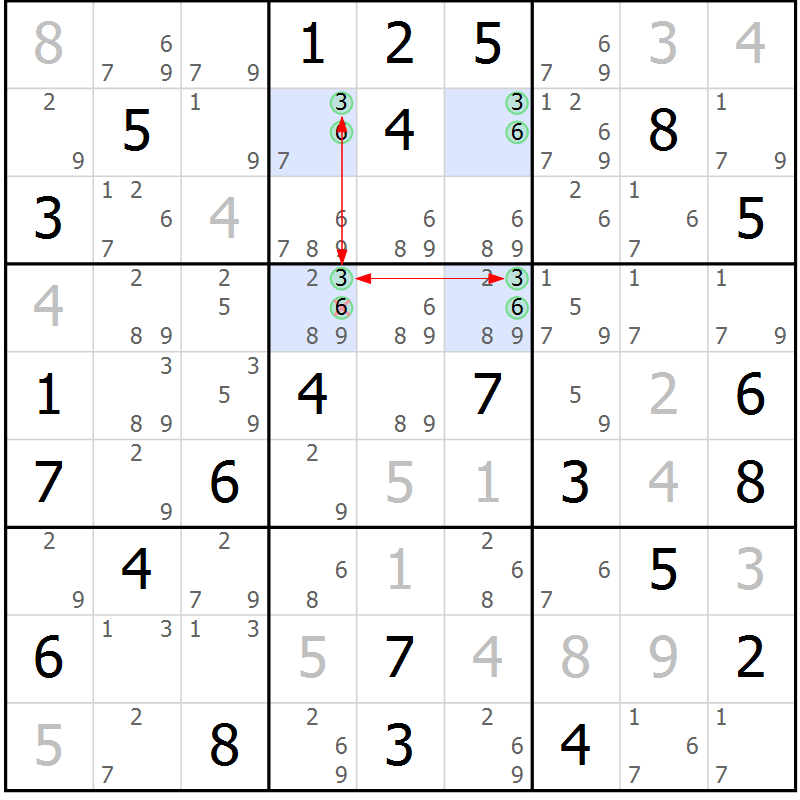 Position des candidats pour la solution de la Gr 51 page 54 du magazine de sudoku Suprême n° 029