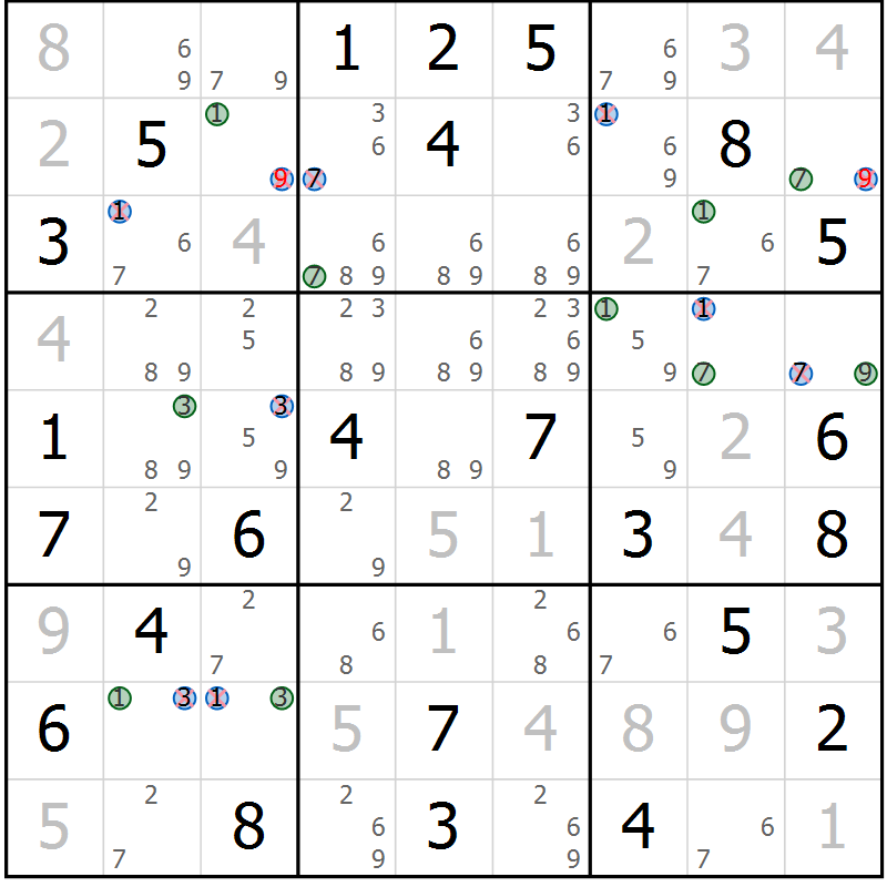 Position des candidats pour la solution de la Gr 51 page 54 du magazine de sudoku Suprême n° 029