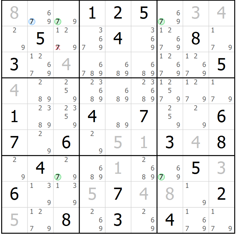 Position des candidats pour la solution de la Gr 51 page 54 du magazine de sudoku Suprême n° 029