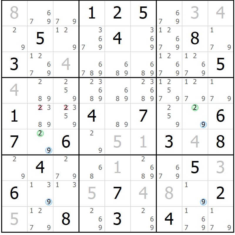 Position des candidats pour la solution de la Gr 51 page 54 du magazine de sudoku Suprême n° 029
