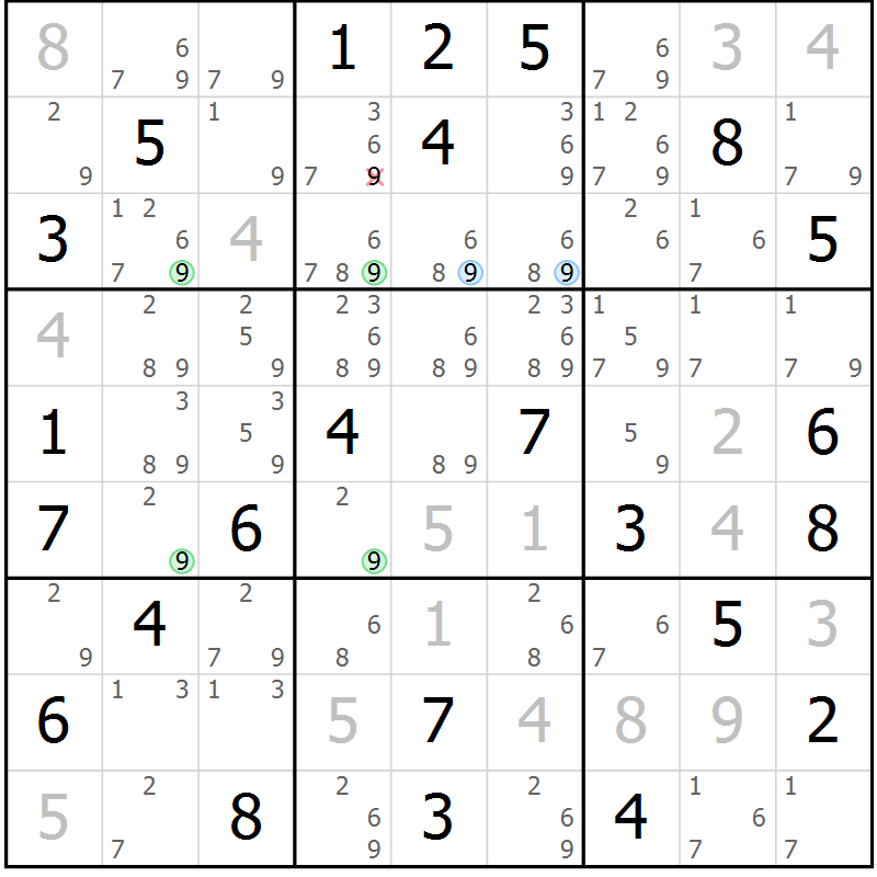 Position des candidats pour la solution de la Gr 51 page 54 du magazine de sudoku Suprême n° 029