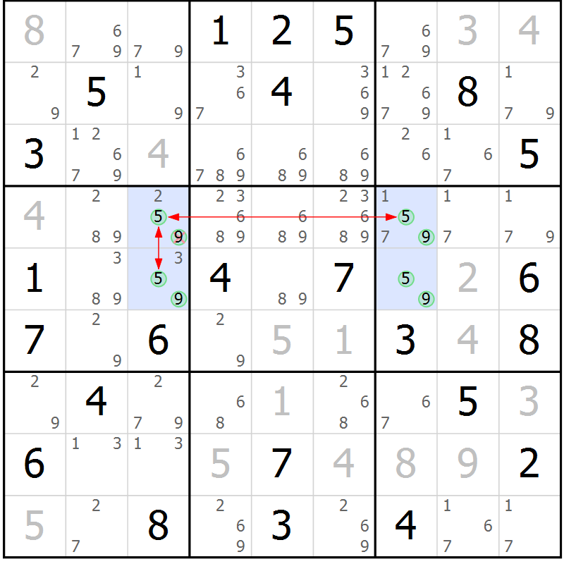 Position des candidats pour la solution de la Gr 51 page 54 du magazine de sudoku Suprême n° 029