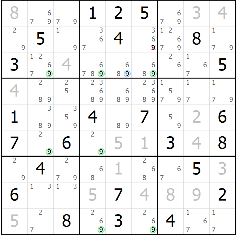Position des candidats pour la solution de la Gr 51 page 54 du magazine de sudoku Suprême n° 029