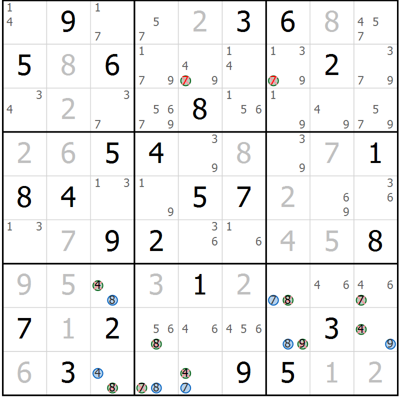 Position des candidats pour la solution de la Gr 54 page 57 du magazine de sudoku Suprême n° 029