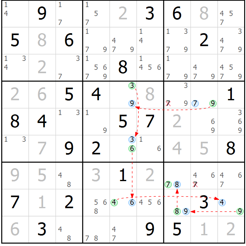 Position des candidats pour la solution de la Gr 54 page 57 du magazine de sudoku Suprême n° 029