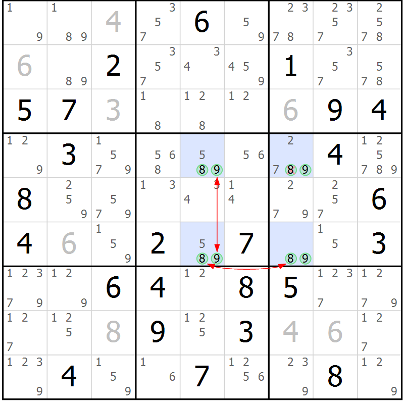 Position des candidats pour la solution de la Gr 59 page 62 du magazine de sudoku Suprême n° 029