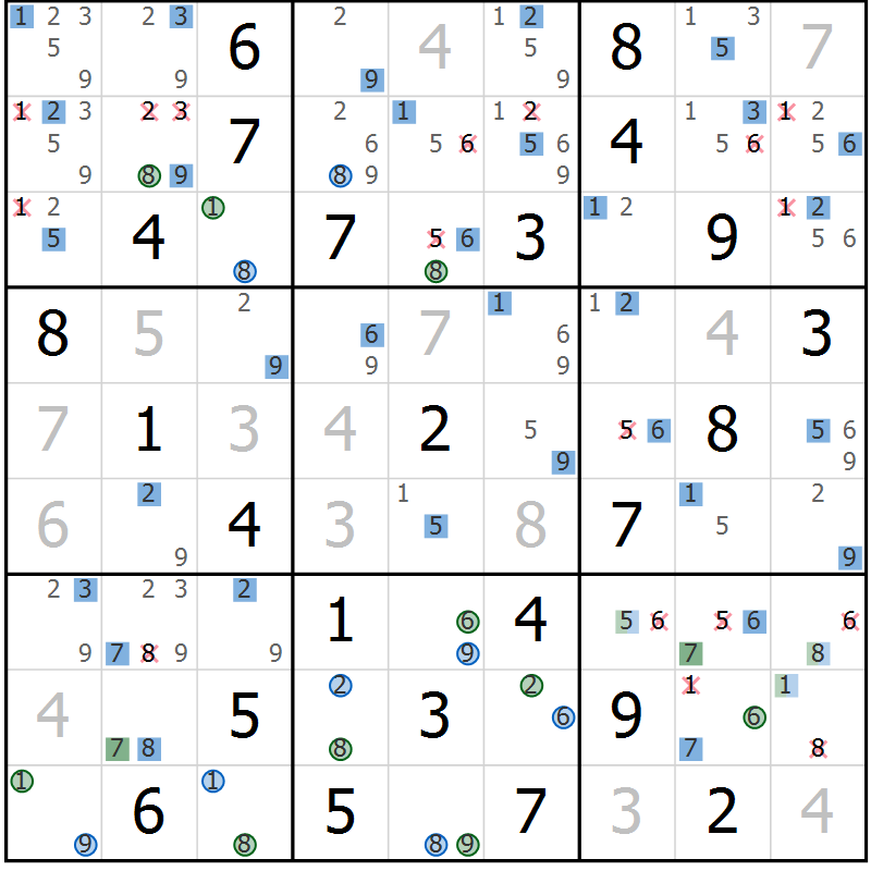 Position des candidats pour la solution de la Gr 61 page 64 du magazine de sudoku Suprême n° 029