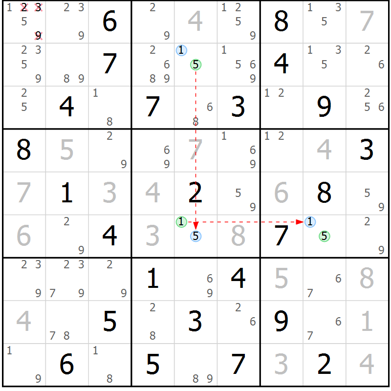 Position des candidats pour la solution de la Gr 61 page 64 du magazine de sudoku Suprême n° 029