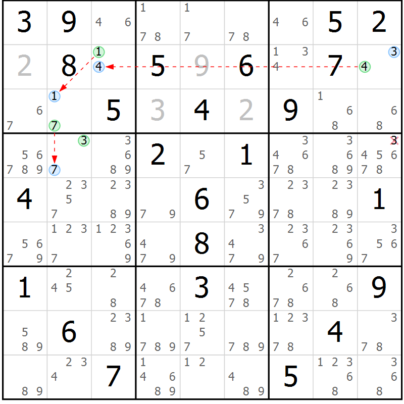 Position des candidats pour la solution de la Gr 63 page 66 du magazine de sudoku Suprême n° 029