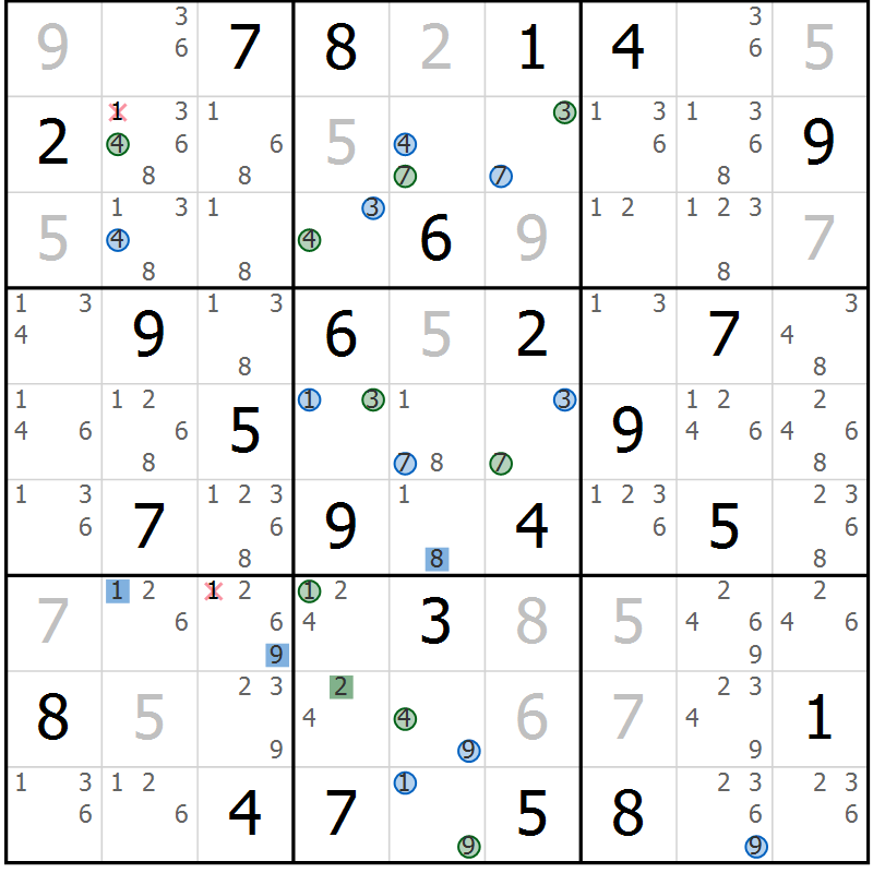 Position des candidats pour la solution de la Gr 64 page 67 du magazine de sudoku Suprême n° 029