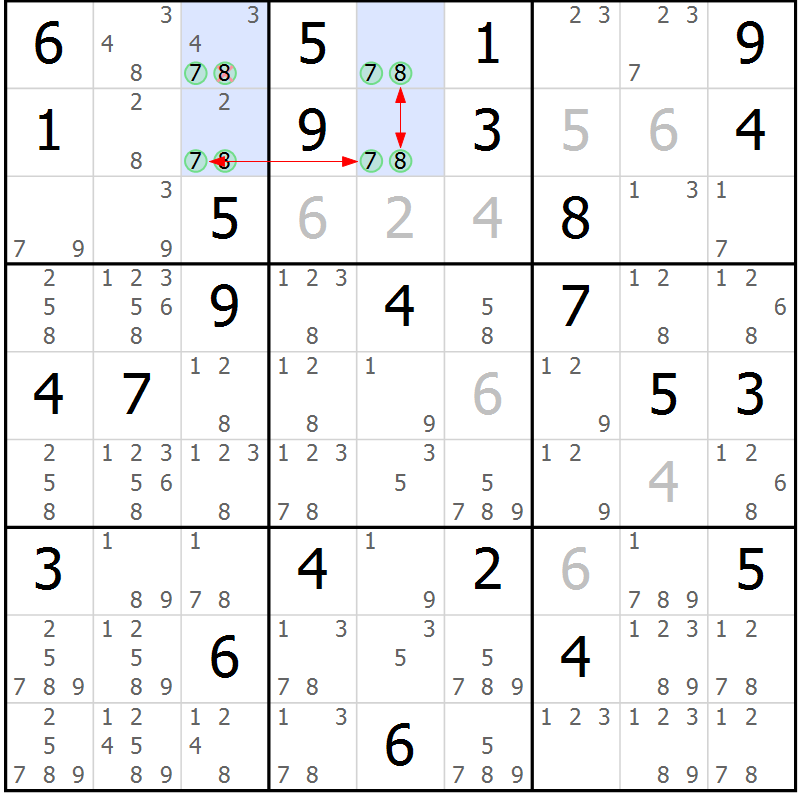 Position des candidats pour la solution de la Gr 65 page 68 du magazine de sudoku Suprême n° 029