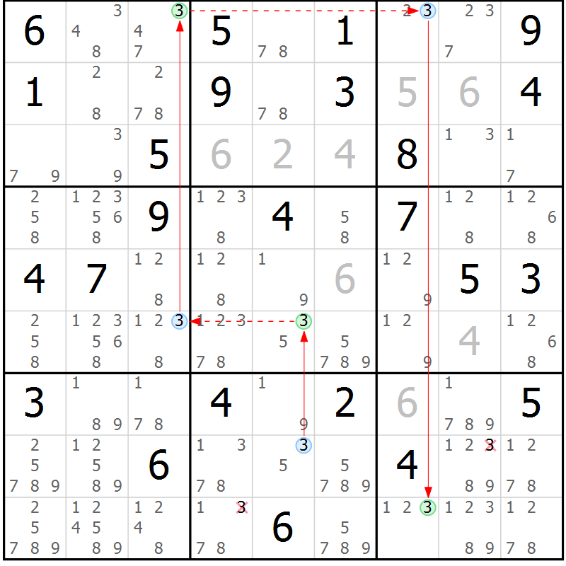 Position des candidats pour la solution de la Gr 65 page 68 du magazine de sudoku Suprême n° 029