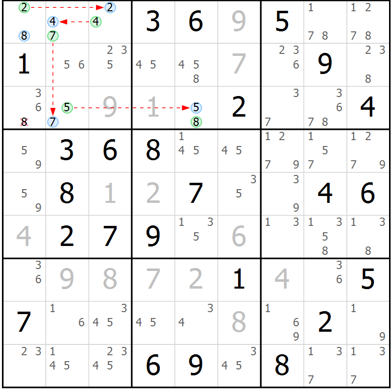 Position des candidats pour la solution de la Gr 67 page 70 du magazine de sudoku Suprême n° 029