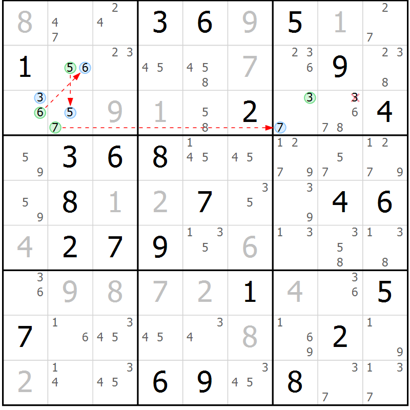 Position des candidats pour la solution de la Gr 67 page 70 du magazine de sudoku Suprême n° 029