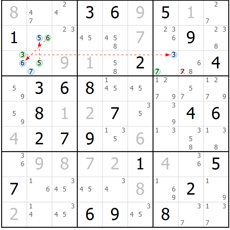 Position des candidats pour la solution de la Gr 67 page 70 du magazine de sudoku Suprême n° 029