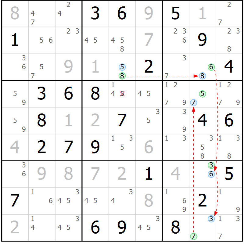 Position des candidats pour la solution de la Gr 67 page 70 du magazine de sudoku Suprême n° 029