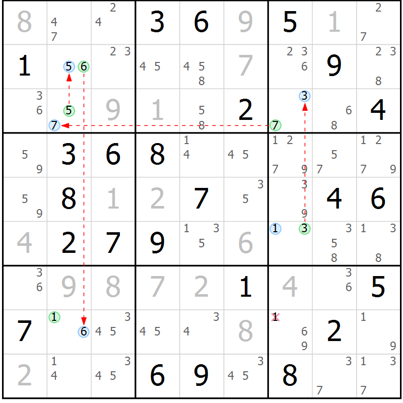 Position des candidats pour la solution de la Gr 67 page 70 du magazine de sudoku Suprême n° 029