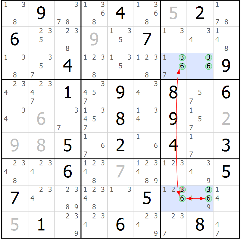 Position des candidats pour la solution de la Gr 68 page 71 du magazine de sudoku Suprême n° 029