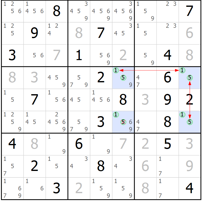 Position des candidats pour la solution de la Gr 7 page 10 du magazine de sudoku Suprême n° 029