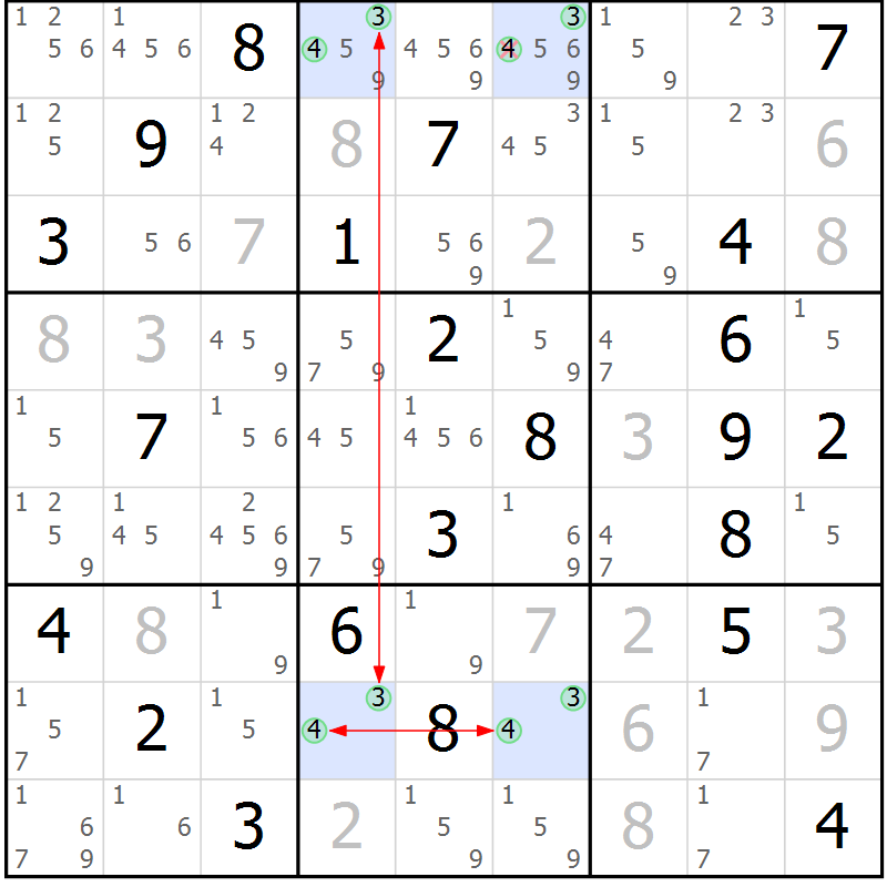 Position des candidats pour la solution de la Gr 7 page 10 du magazine de sudoku Suprême n° 029