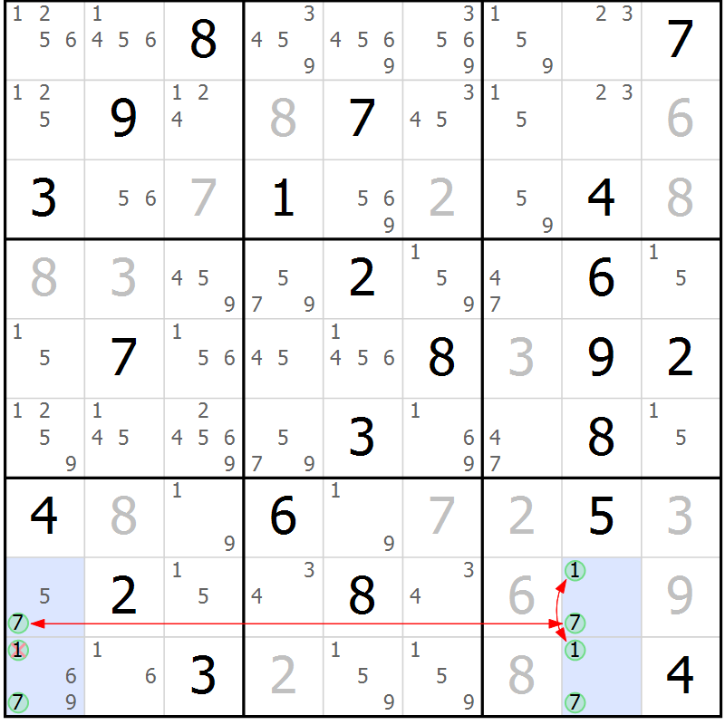 Position des candidats pour la solution de la Gr 7 page 10 du magazine de sudoku Suprême n° 029