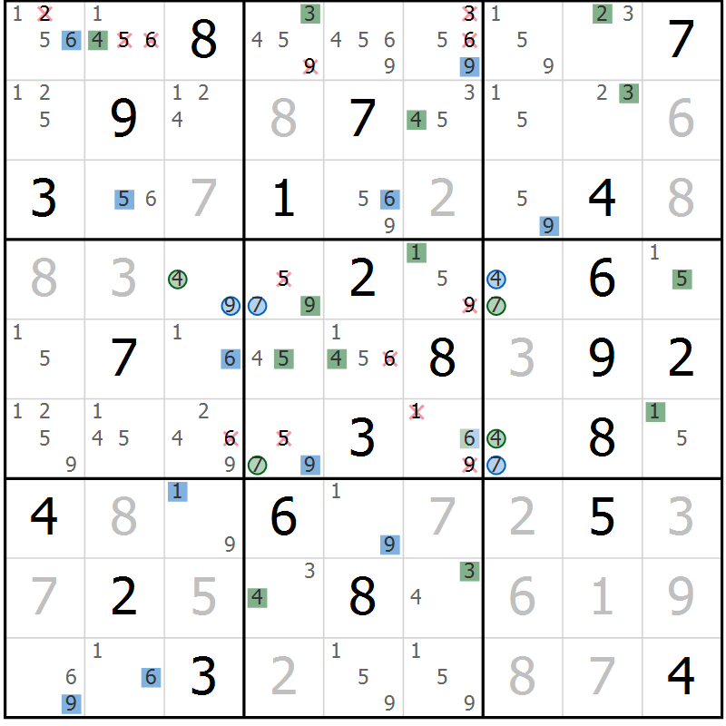 Position des candidats pour la solution de la Gr 7 page 10 du magazine de sudoku Suprême n° 029