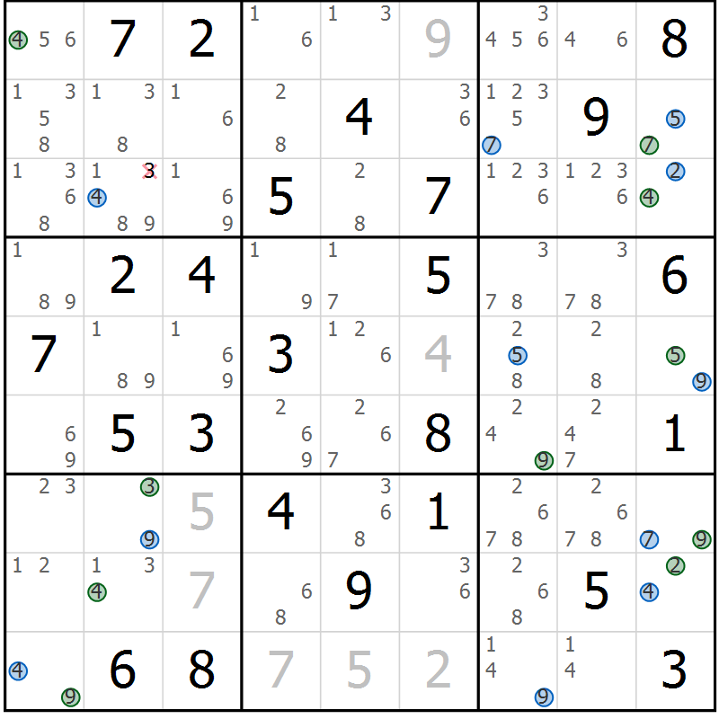 Position des candidats pour la solution de la Gr 70 page 73 du magazine de sudoku Suprême n° 029