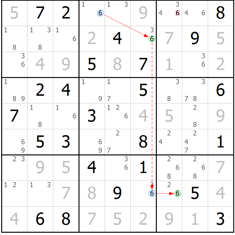 Position des candidats pour la solution de la Gr 70 page 73 du magazine de sudoku Suprême n° 029