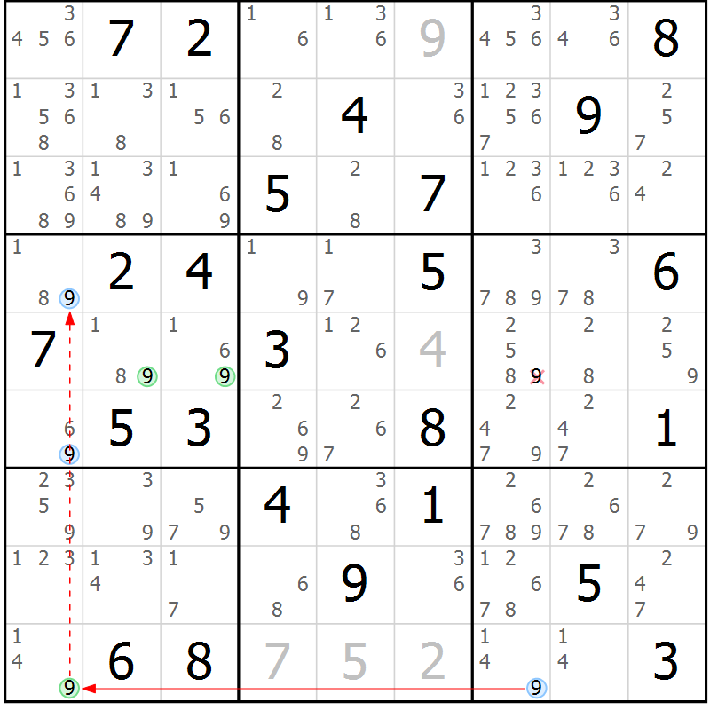 Position des candidats pour la solution de la Gr 70 page 73 du magazine de sudoku Suprême n° 029