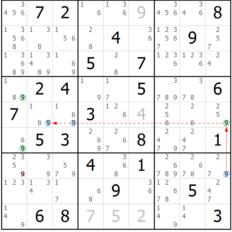 Position des candidats pour la solution de la Gr 70 page 73 du magazine de sudoku Suprême n° 029